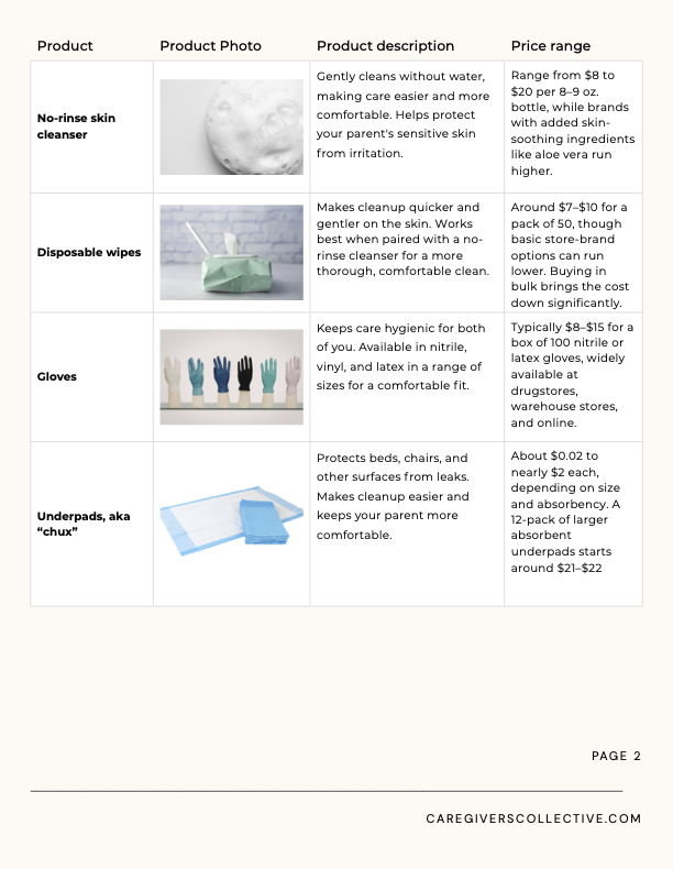 Incontinence Supply and Product E-guide for new caregivers of elderly parents and other loved ones - Caregivers Collective.