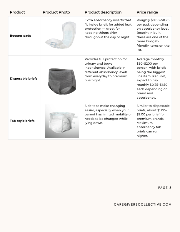 Incontinence Supply and Product E-guide for new caregivers of elderly parents and other loved ones - Caregivers Collective.